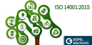 Environmental protection in the workplace