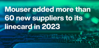 Mouser Electronic Adding Over 60 Manufacturers in 2023