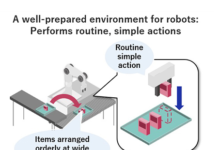 AI Technology for Robotics