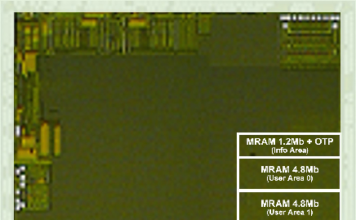 Renesas Unveils High-Performance Embedded MRAM Macro