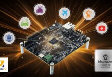 PolarFire SoC Discovery Kit: Affordable Solution Expands Accessibility to RISC-V & FPGA Design PolarFire SoC Discovery Kit