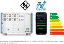 test solutions for new EEI regulation