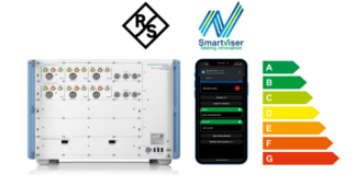 test solutions for new EEI regulation