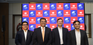 Havells, betting big on Innovation and Make in India Vision