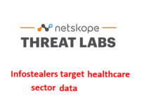 Netskope Threat Labs: Infostealers target healthcare sector data