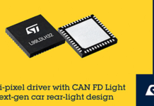 L99LDLH32 - 32-channel LED driver