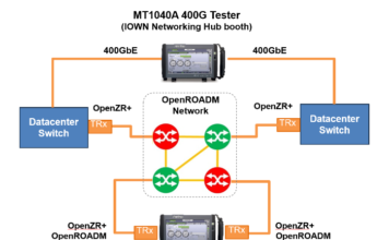 MT1040A