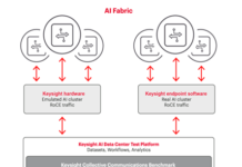 Artificial Intelligence Infrastructure