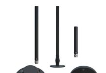 Military-Grade Antennas