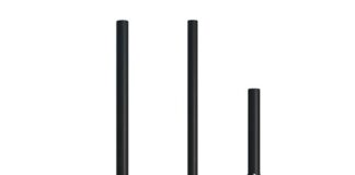 Military-Grade Antennas