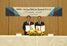 RAPA and Anritsu Collaborate on B5G/6G Technology Verification RAPA and Anritsu Collaborate on B5G/6G Technology Verification