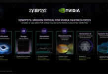 Synopsys Showcases EDA Performance and Next-Gen Capabilities with NVIDIA