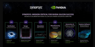 Synopsys Showcases EDA Performance and Next-Gen Capabilities with NVIDIA