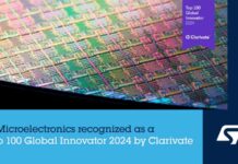 Top 100 Global Innovator 2024