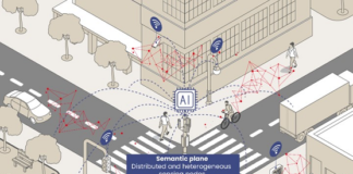 Advancing 6G Technologies