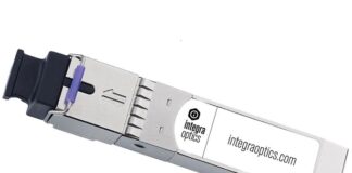 GSFP Transceiver