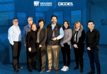 Mouser Electronics Receives 2023 Global Best Service Distributor of the Year Award from Diodes Incorporated Mouser Electronics Receives 2023 Global Best Service Distributor of the Year Award