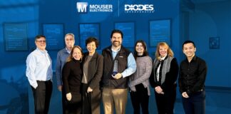 Mouser Electronics Receives 2023 Global Best Service Distributor of the Year Award