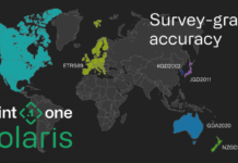 Precision Platform for Surveyors and Surveying Tool Manufacturers