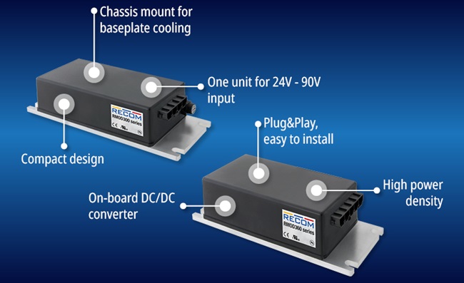 Ultra-Wide Input DCDCs suit E-Mobility Applications