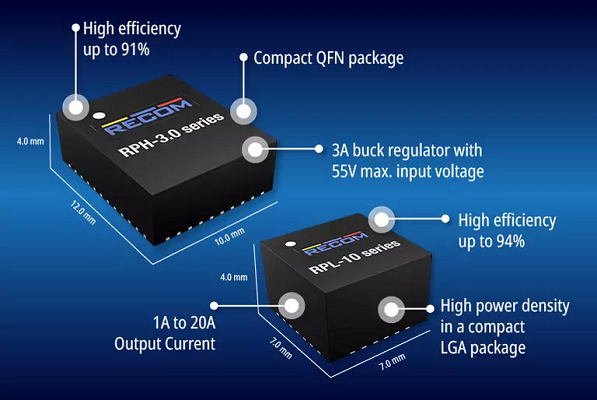 RPL and RPH Buck Converters