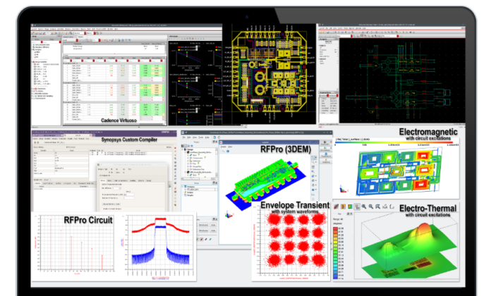 Frequency Simulation Keysight Introduces Next-Generation Radio Frequency Circuit Simulator ...