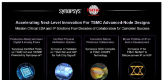 Next-Level Chip Innovation on TSMC Advanced Processes