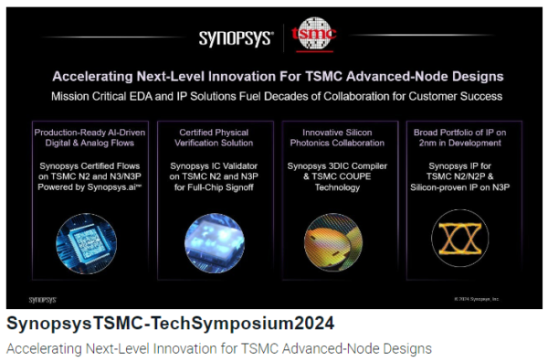 Next-Level Chip Innovation on TSMC Advanced Processes