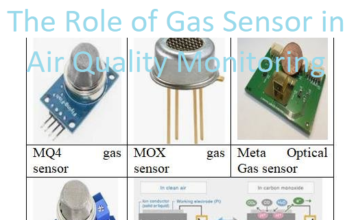 The Role of Gas Sensor in Air Quality Monitoring