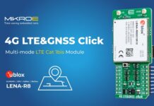  4G LTE&GNSS C