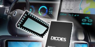 10Gbps Automotive-Compliant Crossbar Switch