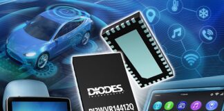 Automotive-Compliant Video Switch