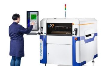 ii-P7 Premium Stencil Printer