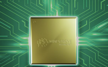 High-Performance MCU Chip