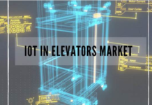 Iot Elevators Market