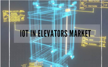 Iot Elevators Market
