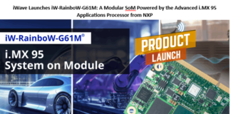 iWave Launches iW-RainboW-G61M