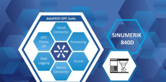 dataFEED OPC Suite