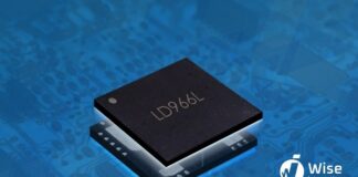 GaN System-in-Package