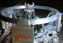 robotic technologies