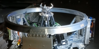 robotic technologies