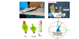 RF & Microwave Devices for Better Satellite Communication