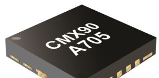 CMX90A705