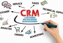 CRM for small businesses