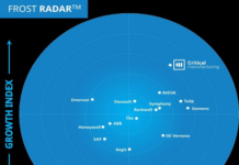 Critical Manufacturing Named Top Vendor for MES