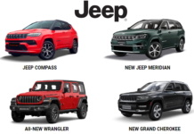 Jeep® Wagoneer S