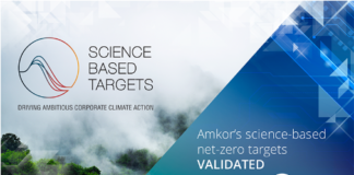 Net-Zero Targets Approved by SBTi