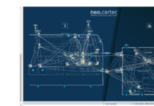 NetworkTool Embedded World