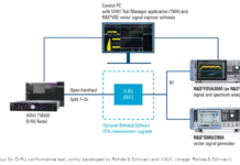 Rohde & Schwarz, VIAVI Team Up for Open Radio Innovation in Network Testing
