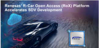 Renesas' R-Car Open Access Platform Accelerates Software-Defined Vehicle Development